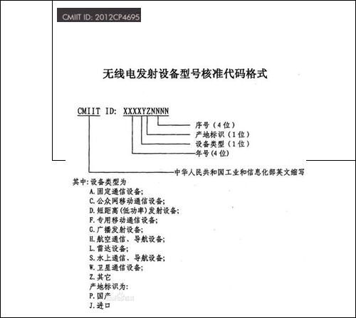 路由器申请办理SRRC认证