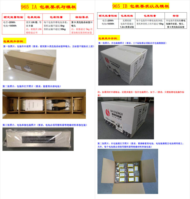 UN38.3认证 报告 包装图有没有要求 怎么做