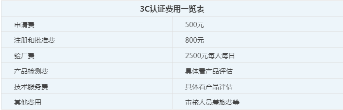 3C认证费用一览表 在哪里可以申请