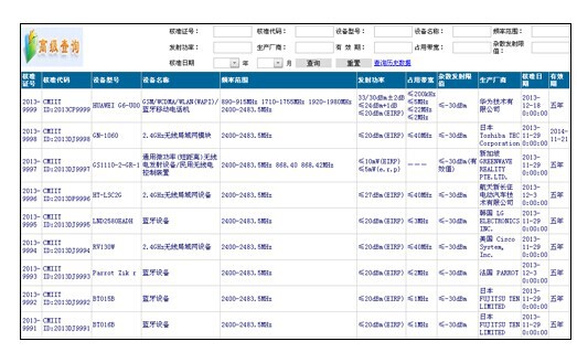 报警器申请办理SRRC认证  如何办理需要多少钱