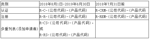 韩国KC认证新变更