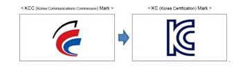 灯具申请办理KC认证 要多久时间