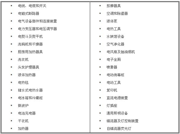 智能水杯申请KC认证 哪里可以测试 多少钱