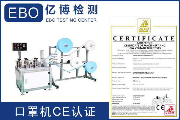 口罩机CE认证