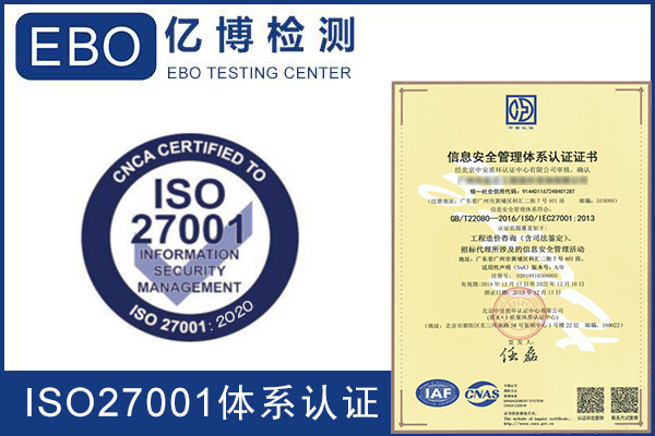 ISO27001认证的产生背景和发展历程是什么样的？