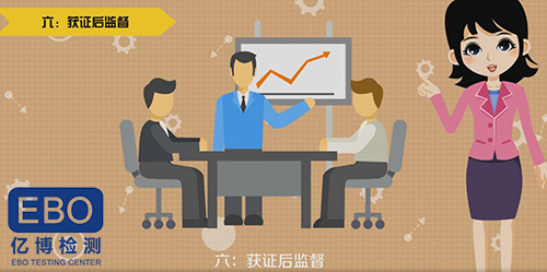 3c认证获证监督