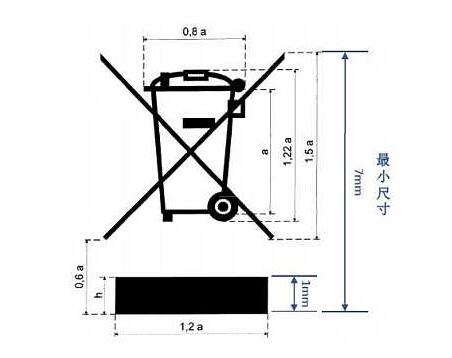 WEEE认证产品