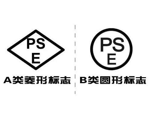 PSE认证产品范围