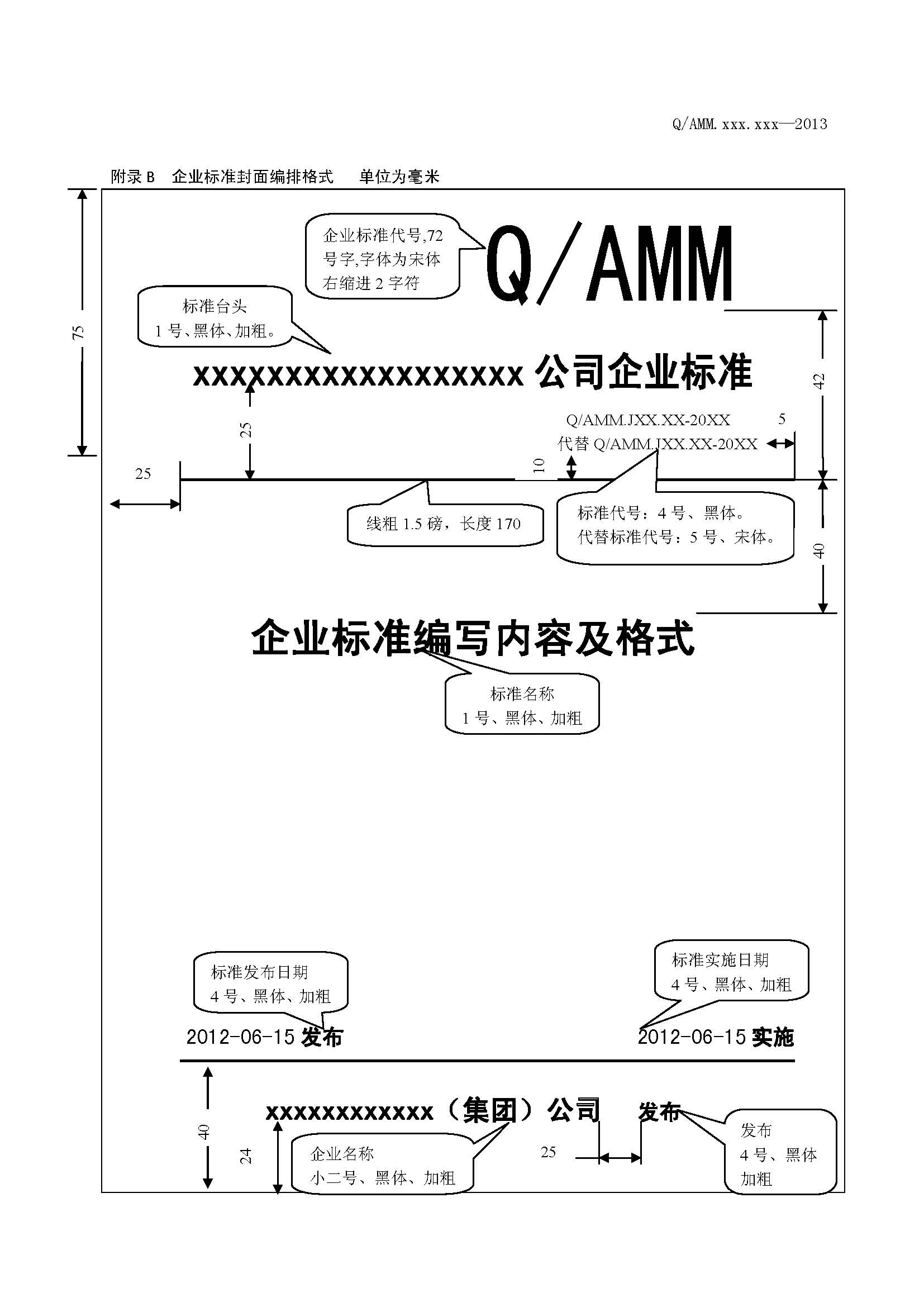 企业标准编写格式