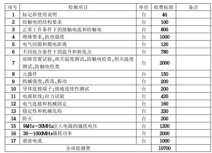 3C认证多少钱