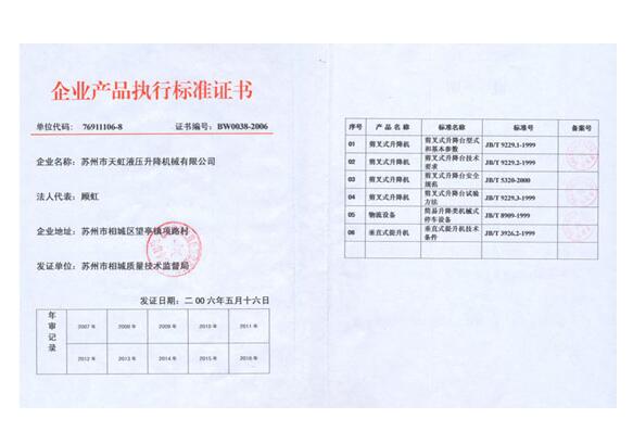 企业标准编制有哪些常见的问题需要注意？
