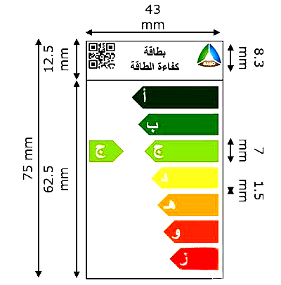 LED灯泡怎么申请沙特SASO能效认证？